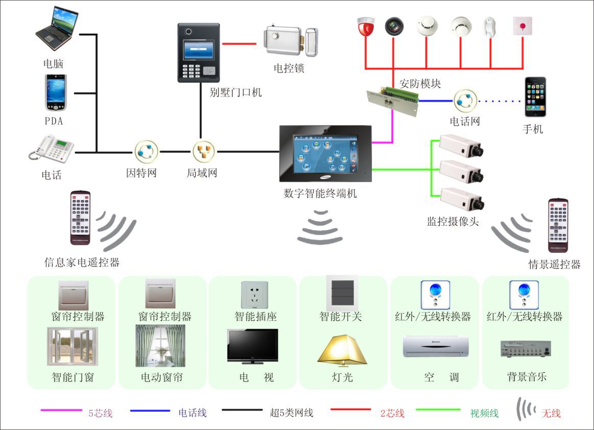 2019第一屆中國安防工程商、集成商、報警運營商年度峰會在京隆重召開，共繪行業發展新藍圖